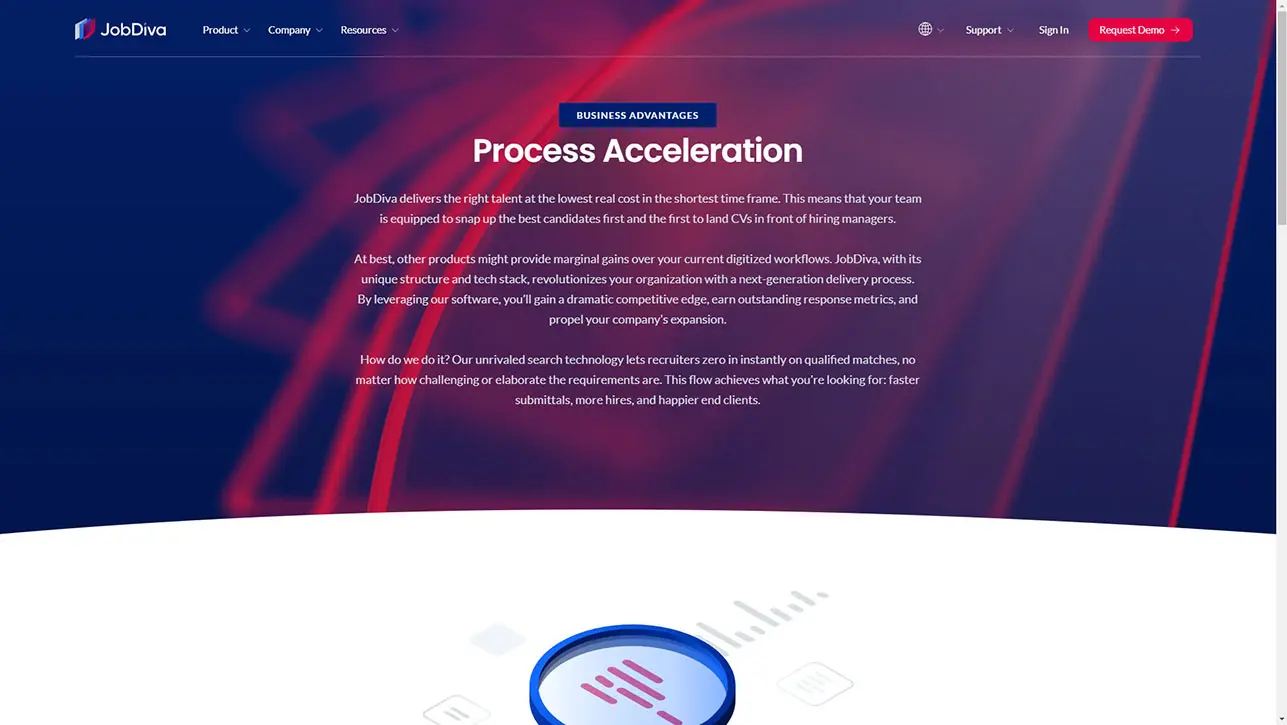  JobDiva Corporate Animation and Website Hero Banners Animation by Cre8mania 